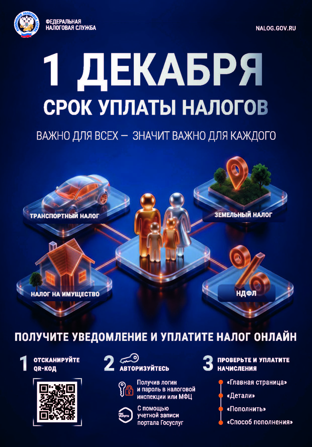 1 декабря срок уплаты налогов