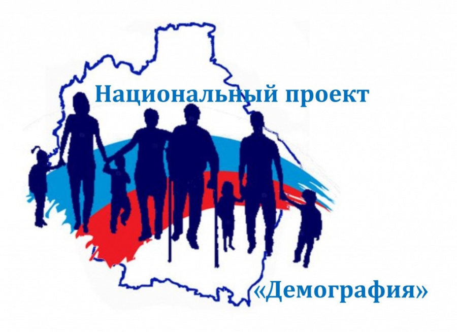 Нацпроект «Демография» Нацпроект «Демография»
