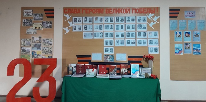 «Ваш подвиг будет жить в веках» Краеведческая выставка – просмотр