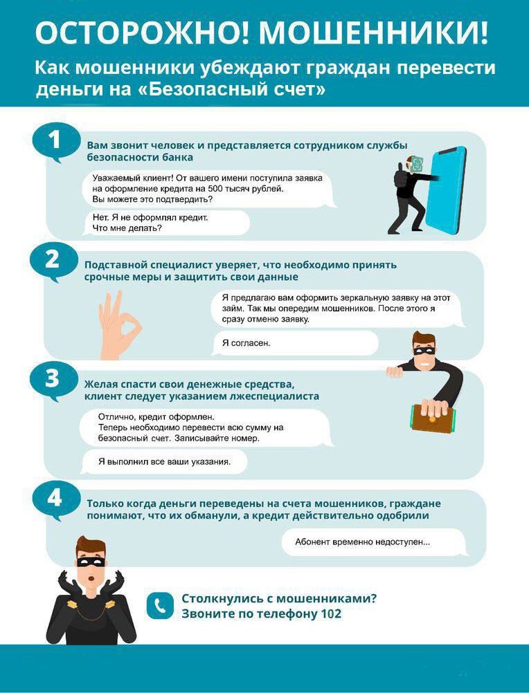 Признаки телефонного мошенничества
