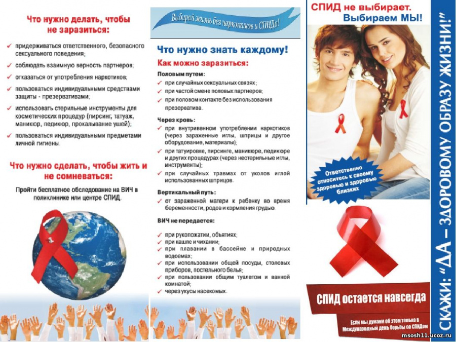 «Вместе против СПИДа»