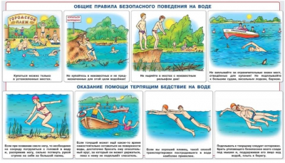 Сотрудники полиции рассказывают о правилах поведения на воде в летний период