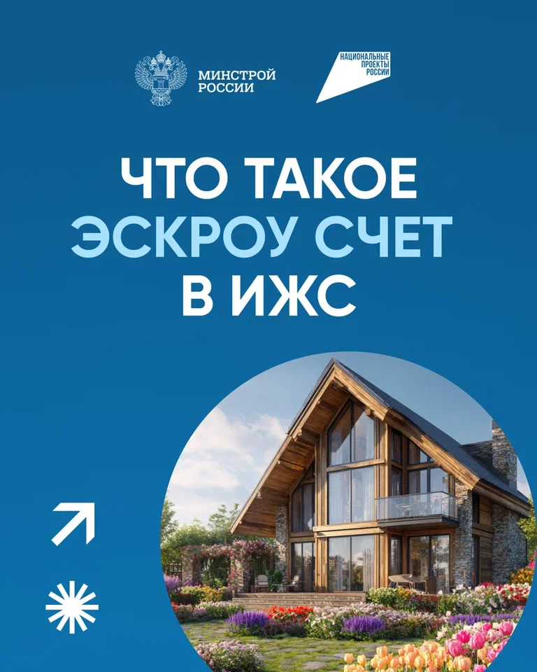 В карточках рассказываем, что такое эскроу-счет в ИЖС.