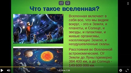 «Моя Вселенная»                                                                                                                   Слайд – презентация