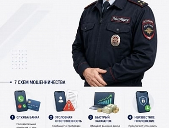 Как распознать мошенничество и не потерять свои деньги