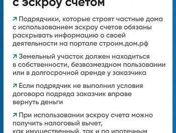 В карточках рассказываем, что такое эскроу-счет в ИЖС.