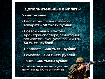 Идёт набор на военную службу по контракту