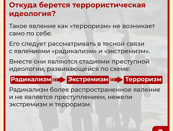 В преддверии Дня солидарности в борьбе с терроризмом Главным управлением по противодействию экстремизму МВД России проводится информационная акция