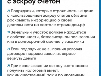 Что такое эскроу-счет в ИЖС?